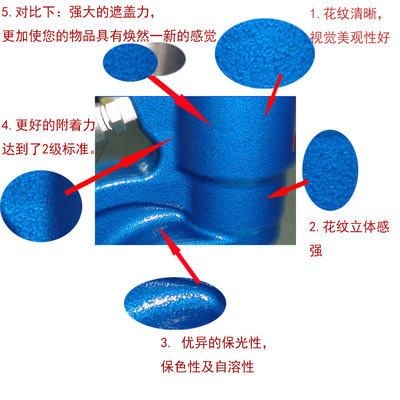 铁木易新牌wcc-15机械快干自干锤纹漆 各色锤纹漆
