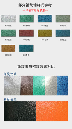 天女锤纹漆 桔纹漆金属纹理机械设备立体快干防锈漆 801234锤纹漆