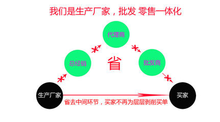 【铁木易新】机械专用快干锤纹漆 花纹清晰 干燥速度快